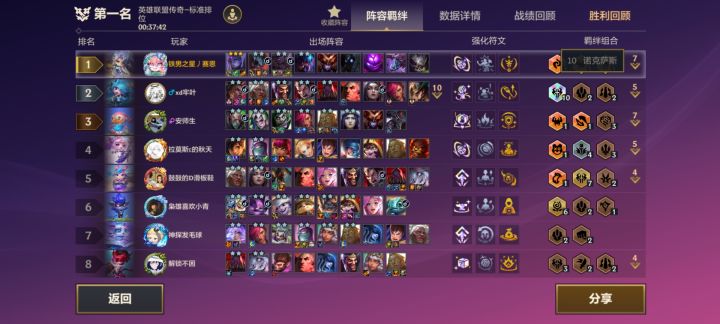 这10诺克萨斯有点招笑了吧截图