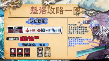 魁洛一图攻略
