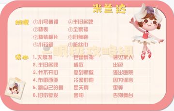 【谈心攻略】第二章，约克、里美、杰克、米兰达