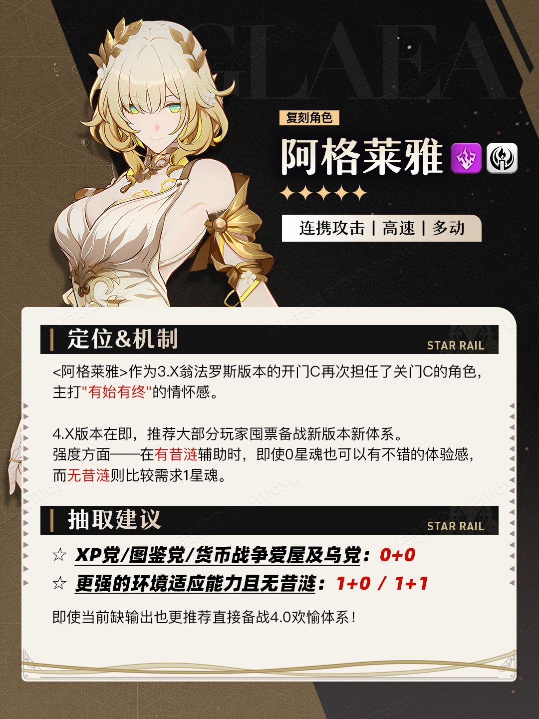 【V3.8攻略】『阿格莱雅&星期日』抽取建议 2