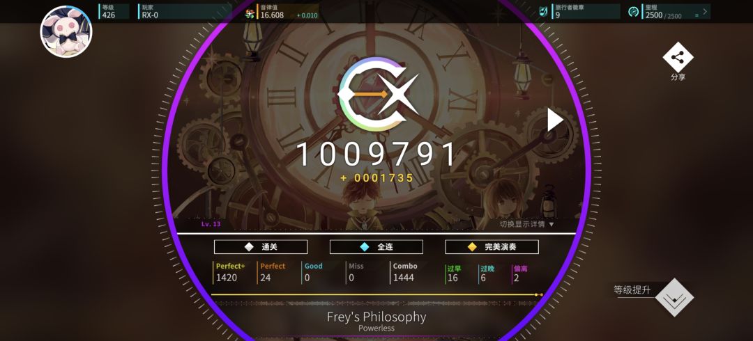 入坑65天,rating16.6达成 3