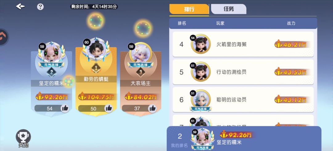 这三个冲榜是开服一周内的 2
