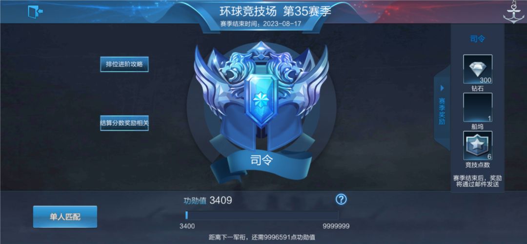 有人上个2900认为自己很牛逼 1