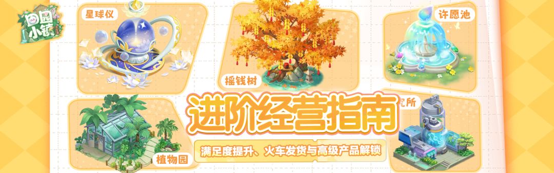 进阶经营指南——货车发货与高级产品解锁截图