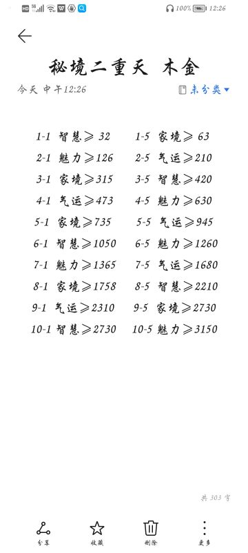 秘境二重天数值