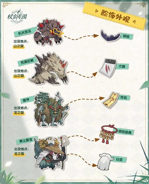 杖剑传说八大国度幻装掉落曝光 7