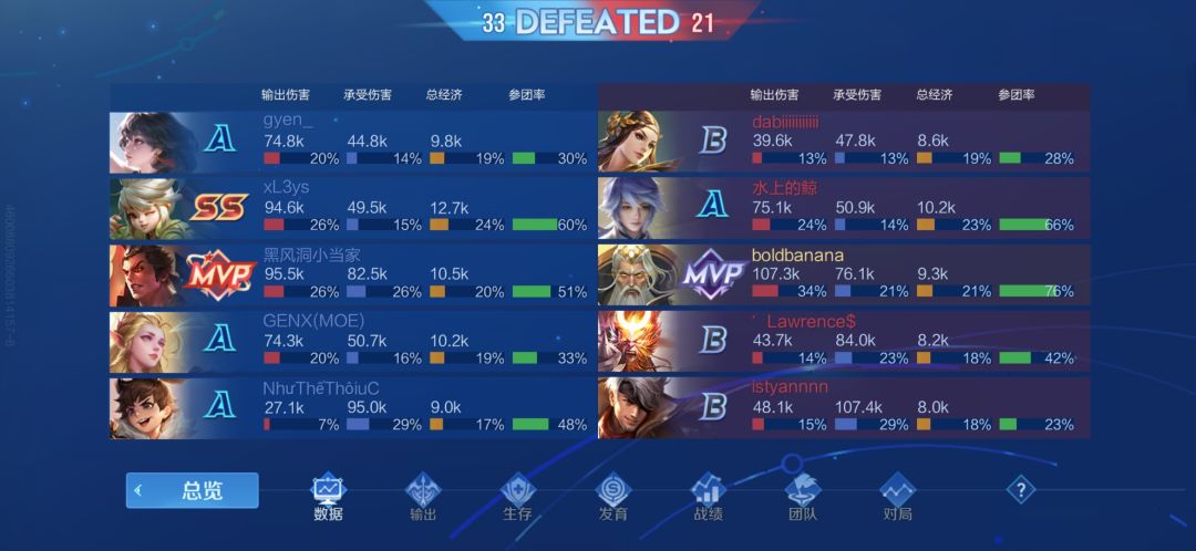 无力 1