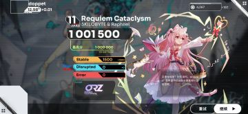 Requiem Cataclysm理论值