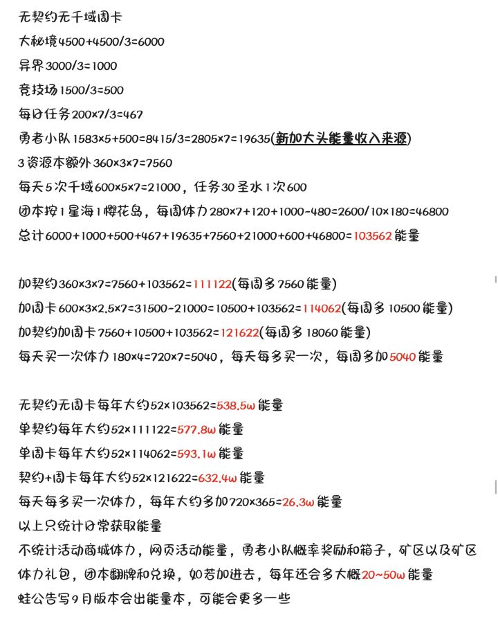 能量获取统计截图