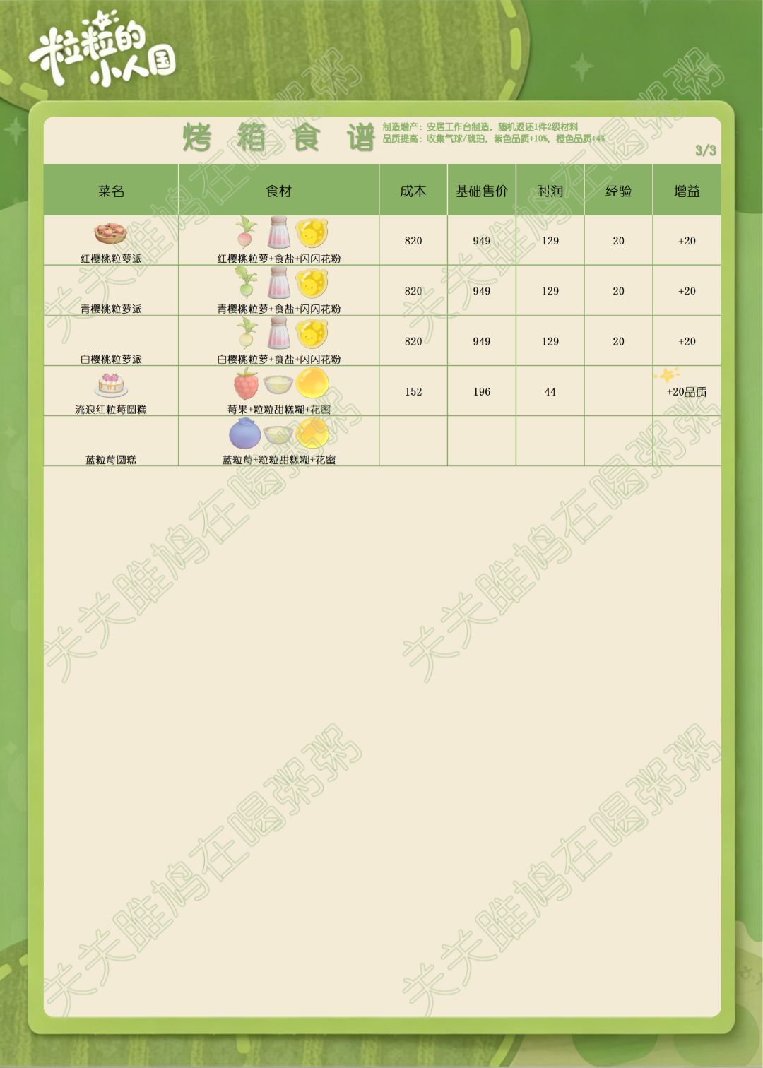 粒粒的小人国定格测试烹饪图鉴(更新中) 7