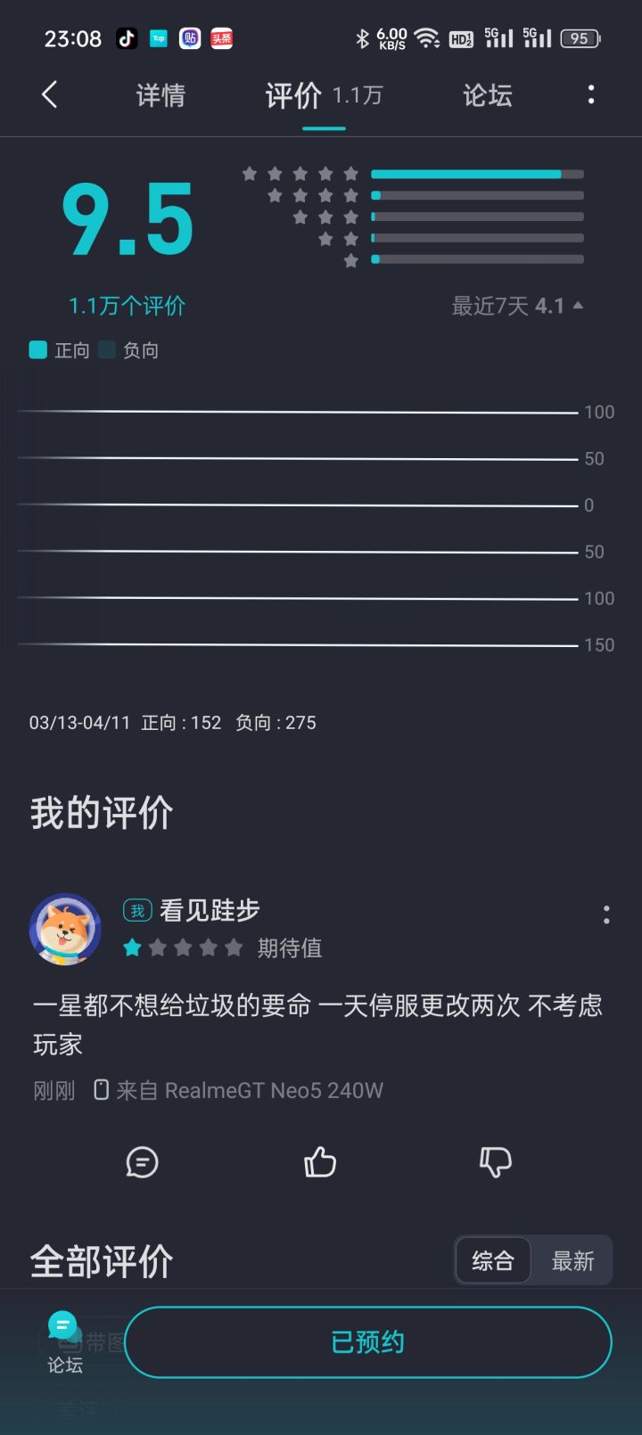 评分造假!全是负面评论还能9.5分截图
