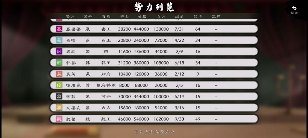 战国七雄2.0修正版 3