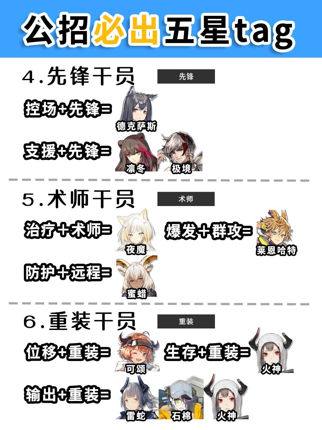 以防你不知道羽毛笔进公招了 3