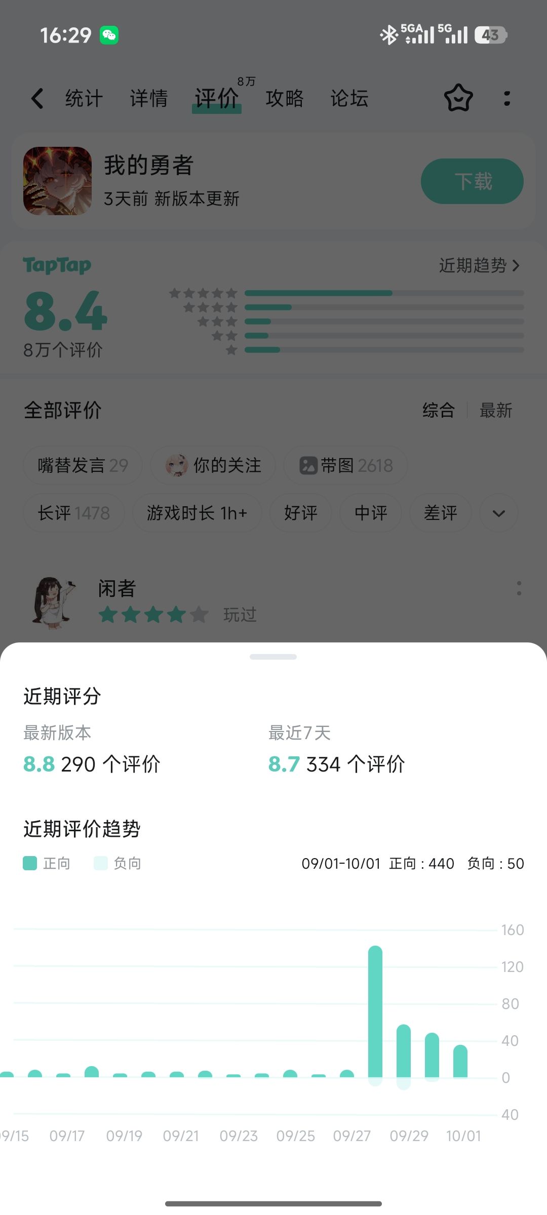 勇者你继续买量刷好评吧 1