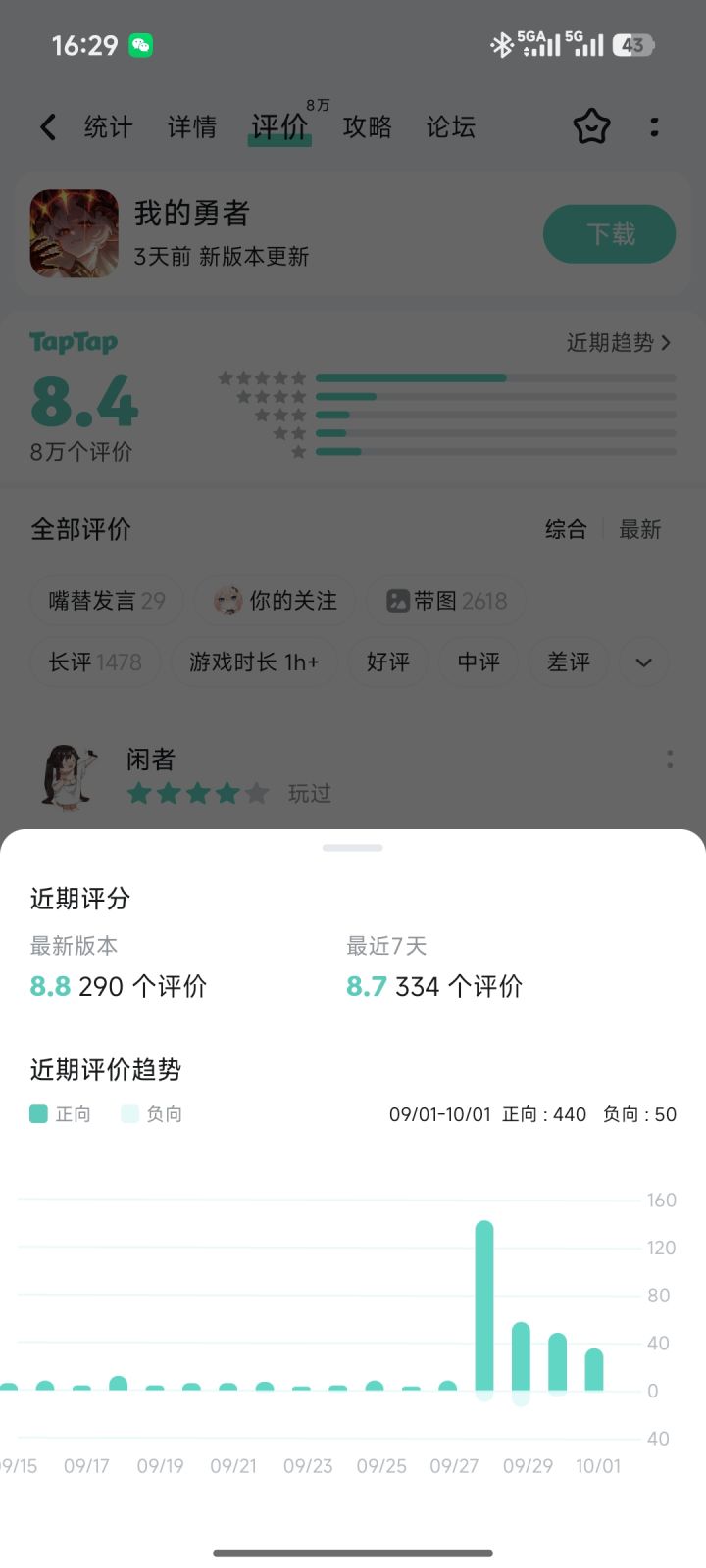 勇者你继续买量刷好评吧截图