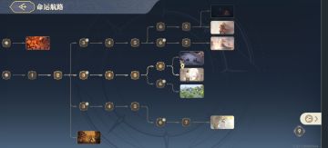 命运的螺旋——那一个不会醒来的梦。