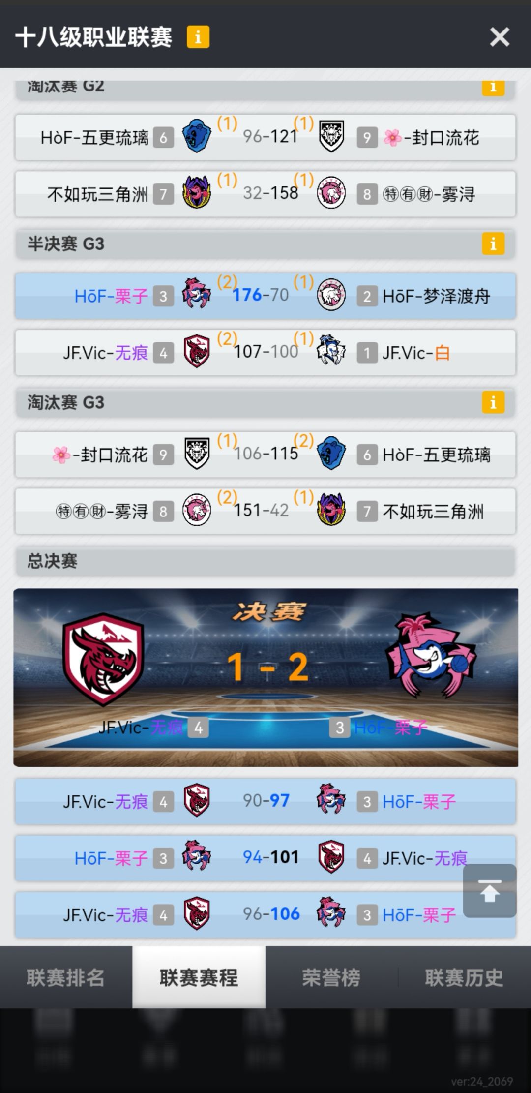18联再夺冠~ 2
