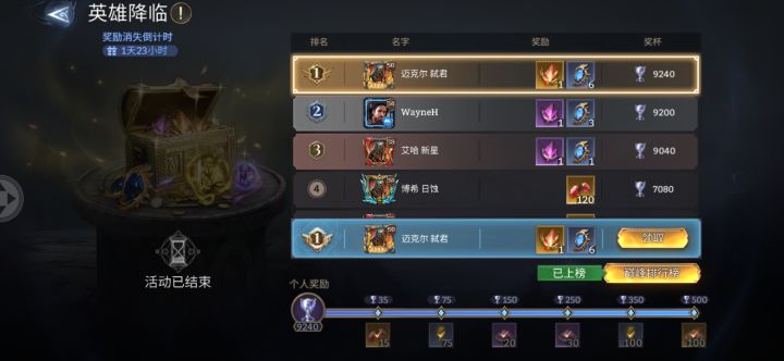 活动这么卷的么截图