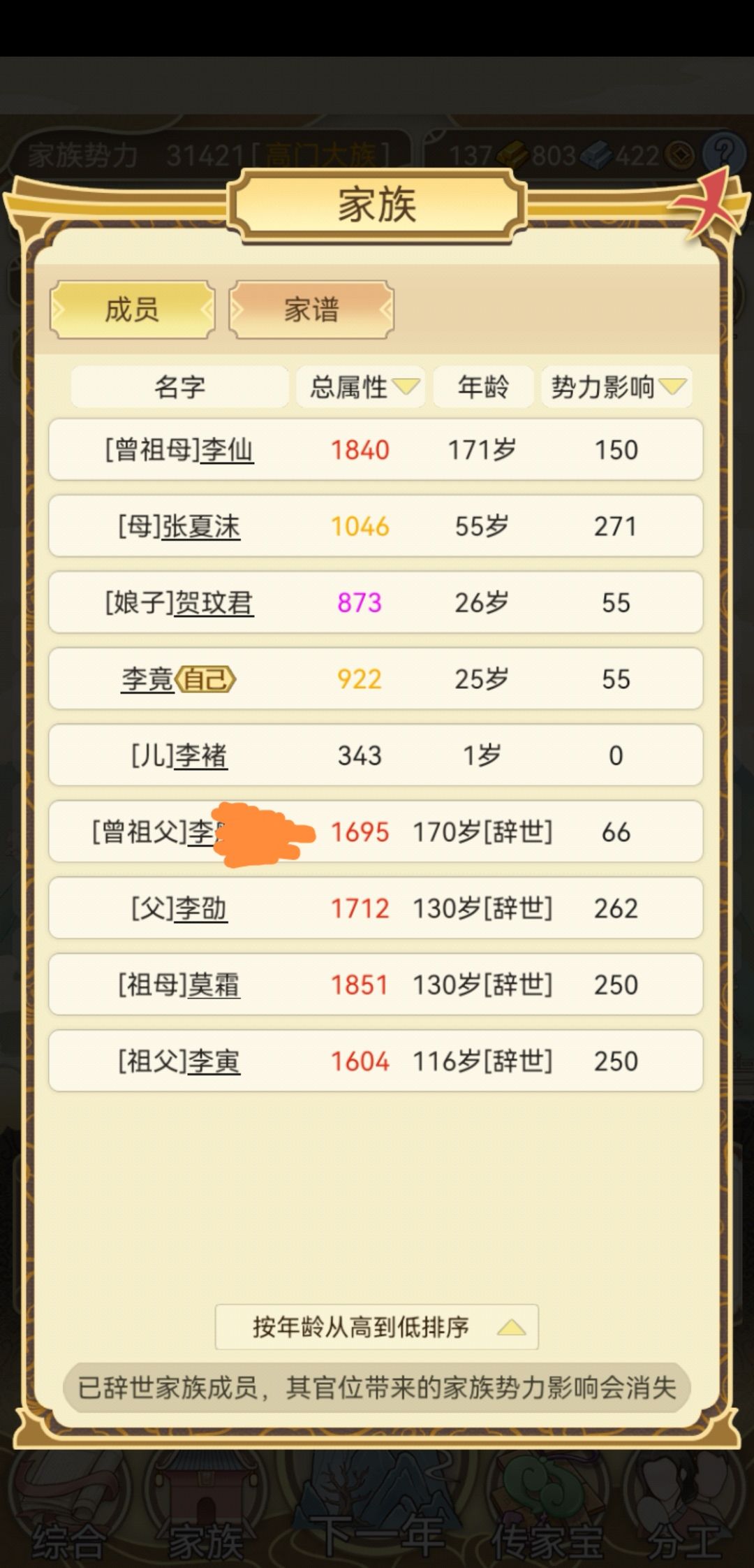 大变活人 1