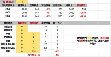 纸飞机攻略测算，便于查看自身积分是否达标