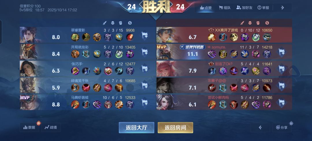 没有蓄意战败的资格 1