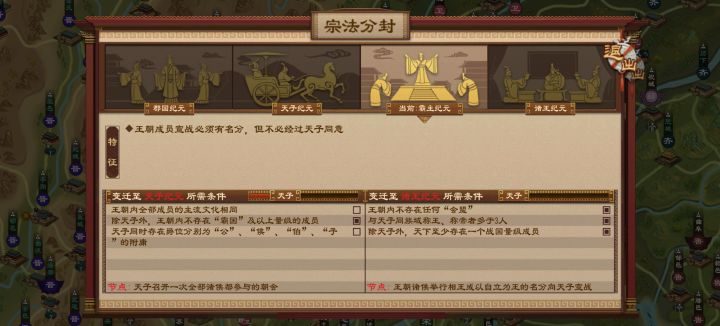 怎么从霸主变成诸王?截图