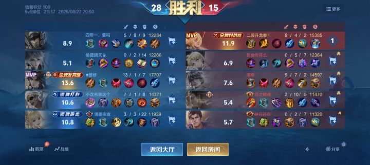 李信偷线是真的强。截图