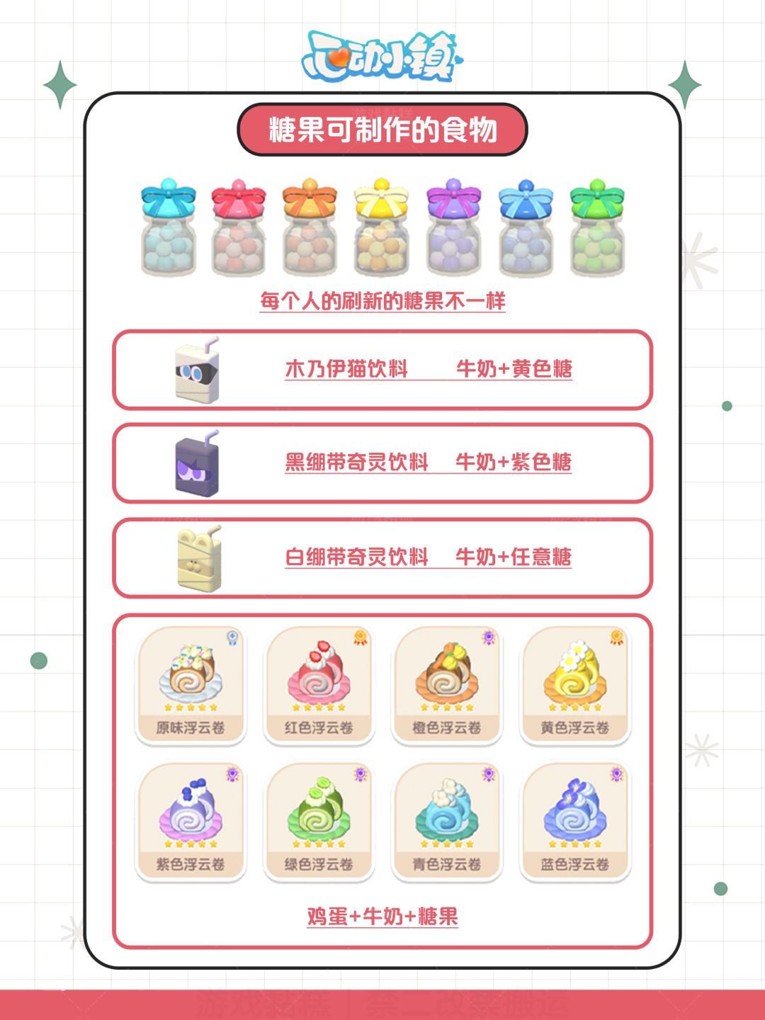 心动小镇8月3日彩虹新位置攻略 5