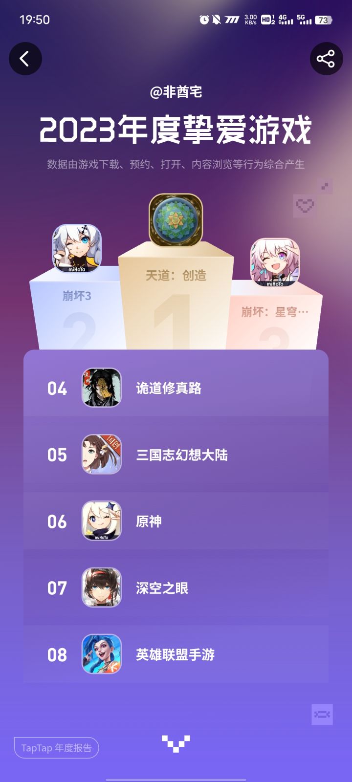这年头哪有什么好玩的截图