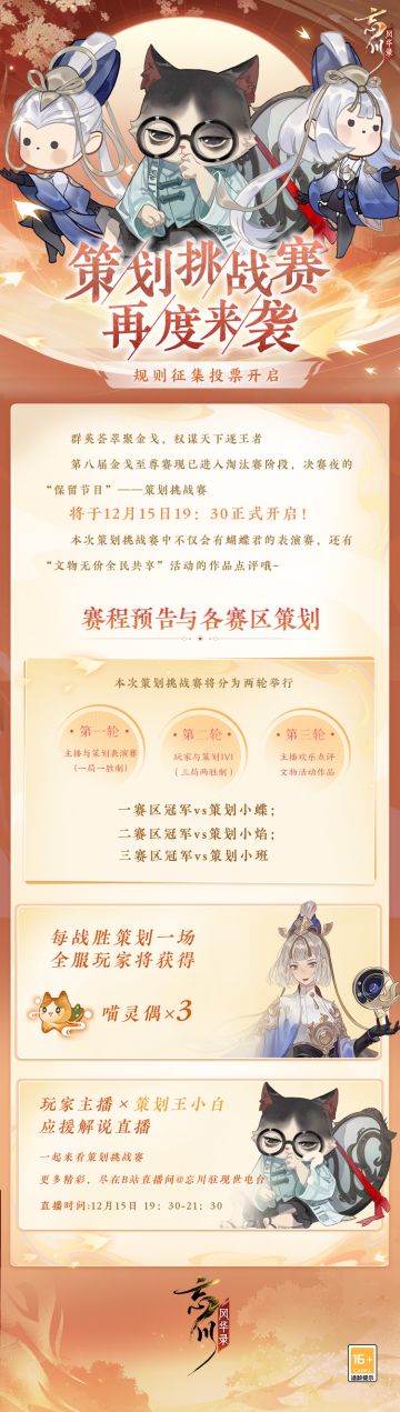 【#第八届金戈至尊# ·策划挑战赛】
群英汇聚，金戈角逐！第八届金戈至尊淘汰赛举办得如火如荼，期待已久的策划挑战赛将于12月15日19:30正式开启！
☆表演赛程抢先看☆
本次策划挑战赛将分为两轮举行，不仅有蝴蝶君的表演赛，还有“文物无价全民共享”活动作品点评~冠军每战胜策划一场，全服玩家将获得喵灵偶*3！
☆规则投票赢照影☆
特邀表演赛票数排名前三的规则已正式揭晓，使君大人快扫描图中二维码，选出