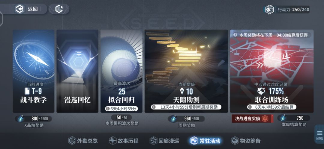 可能只有周一是最忙的 1