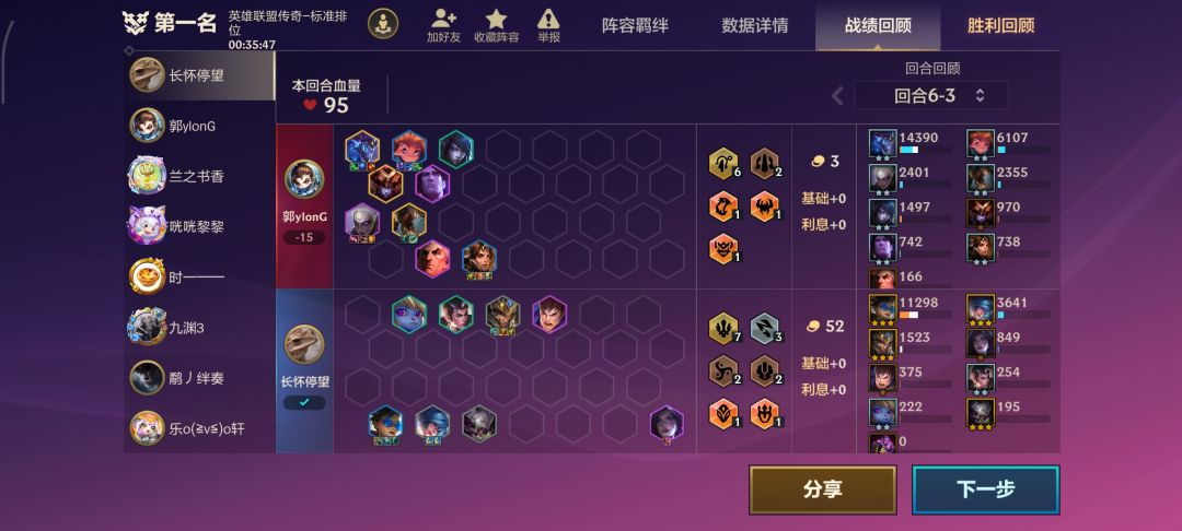 德玛西亚7级#吃分阵容#肉得一批 2