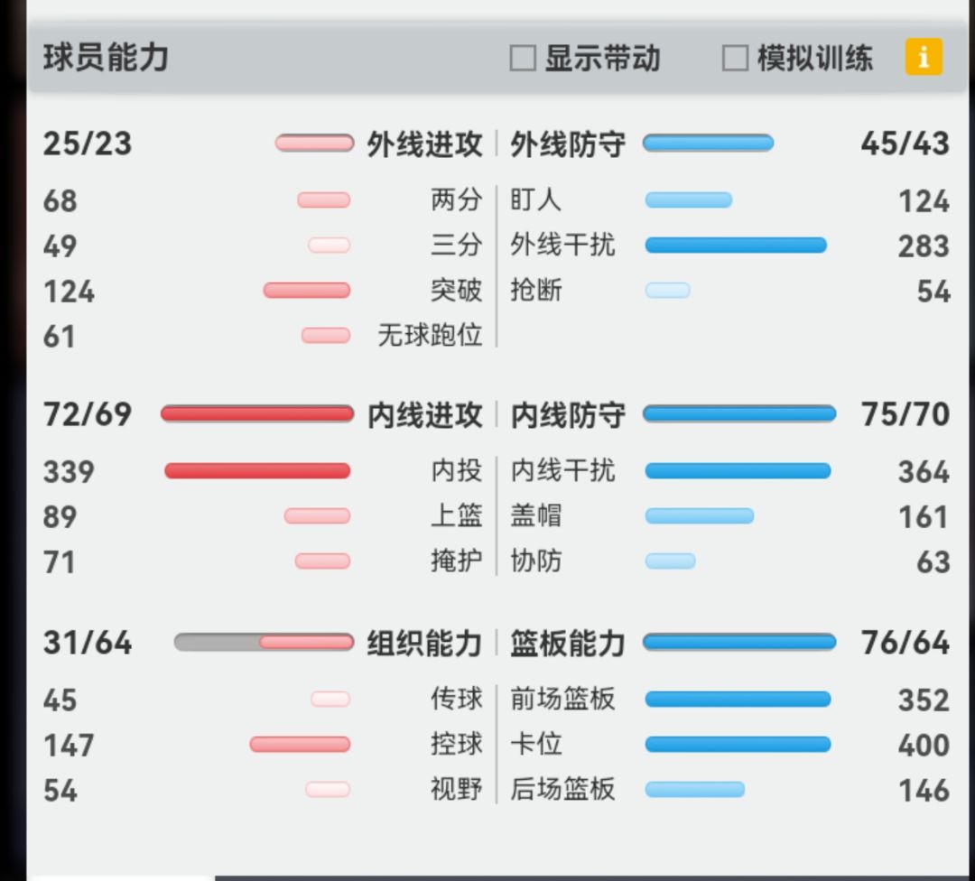外线队的内线,是非得上篮吗 1