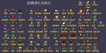 各个超武的武器和被动怎么解锁，简单总结一下