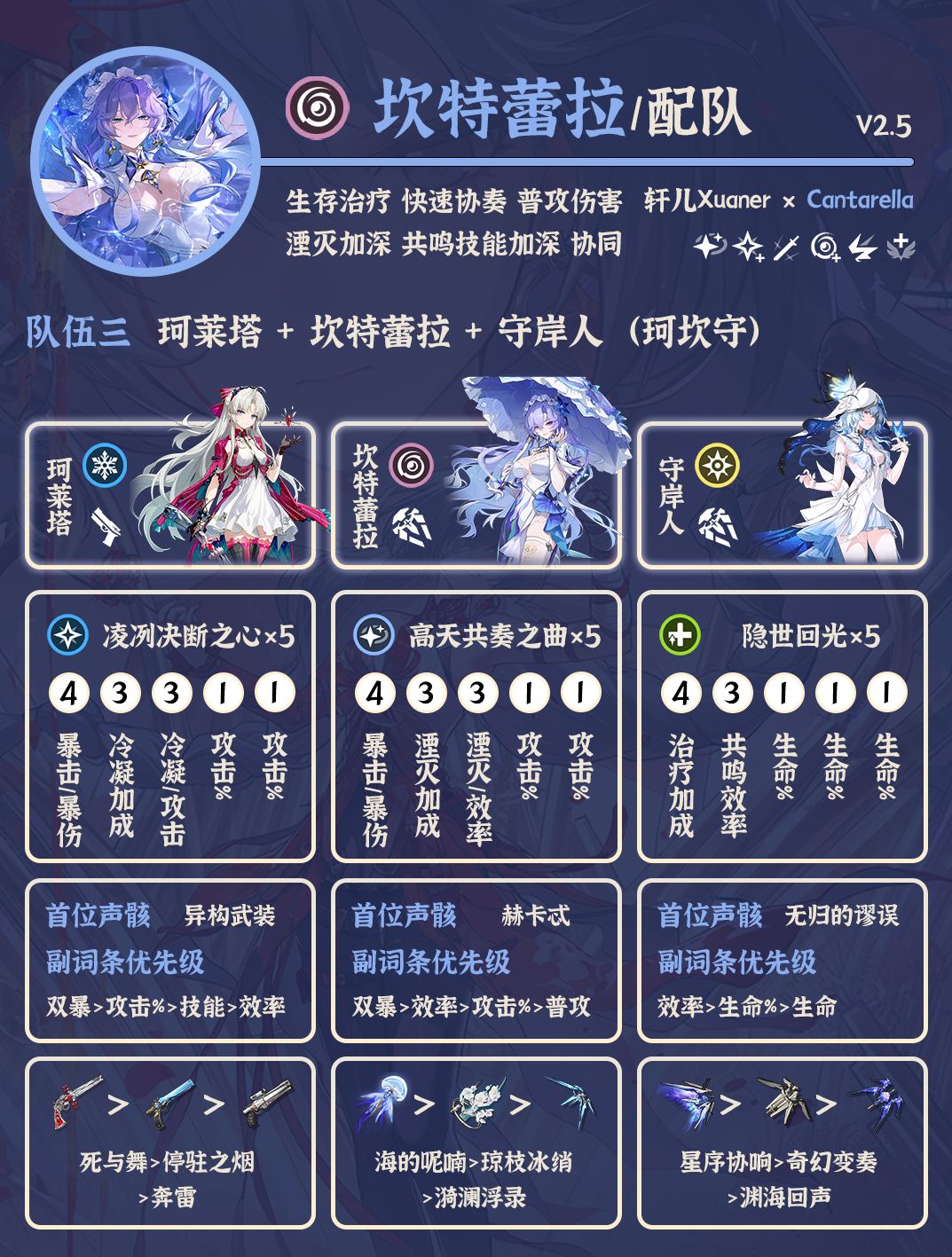鸣潮配队 | V2.5坎特蕾拉配队详解 3