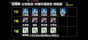 T青行灯·辉火、T妖琴师