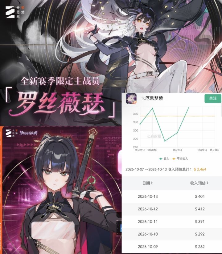 卡厄思周年130抽被喷掺水!玩家更失望了截图
