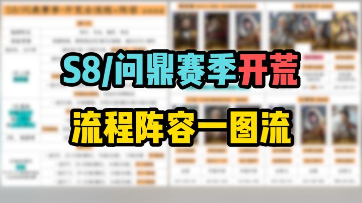 问鼎赛季/S8开荒全流程,4套阵容推荐截图