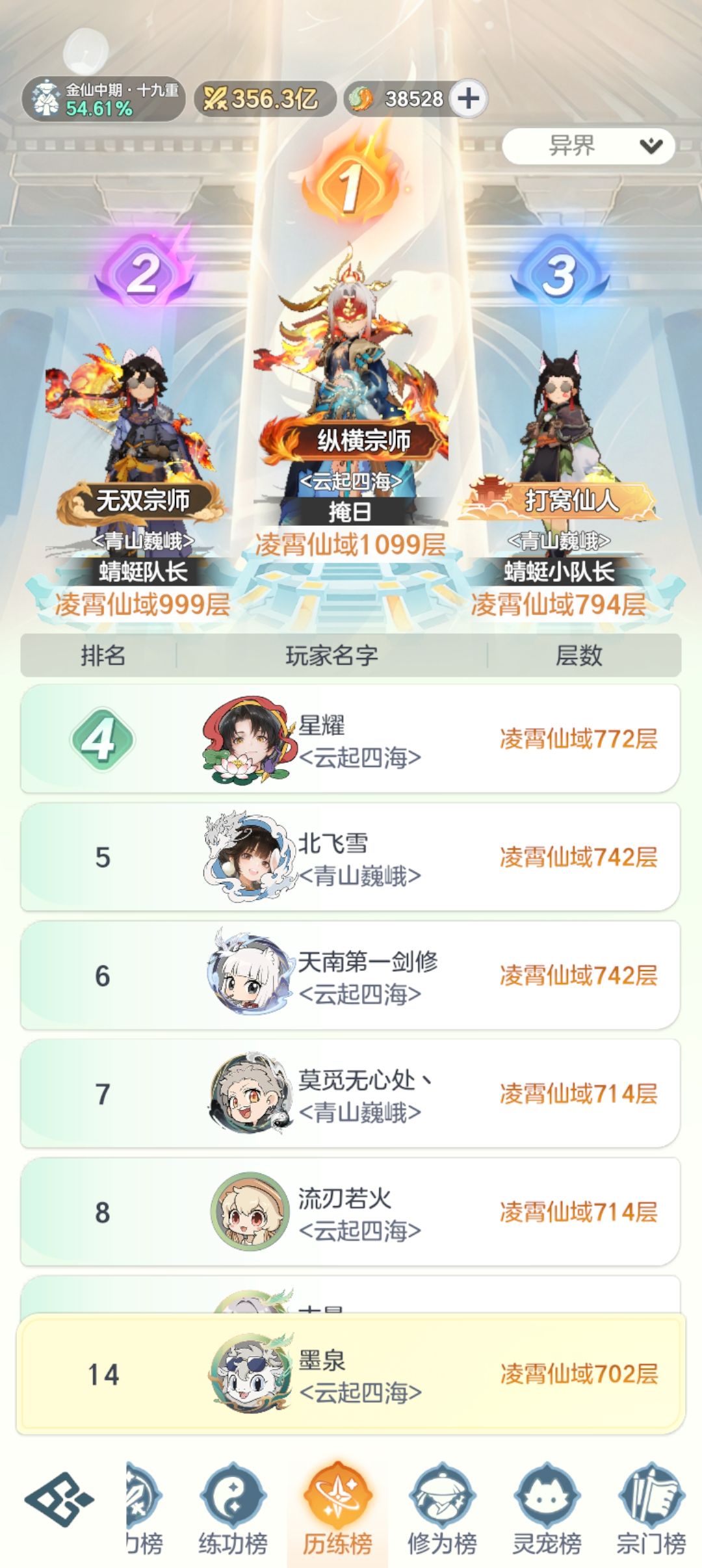 金仙29天!记录!扫码分享 2