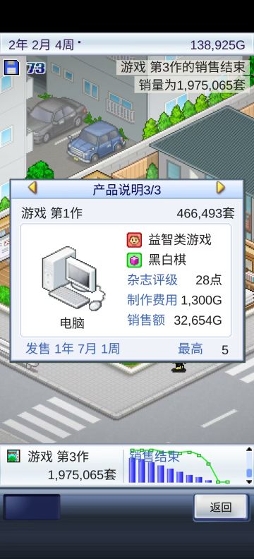 【游戏开发物语】【游戏发展国】1 年 7 月第一作极限挑战思路