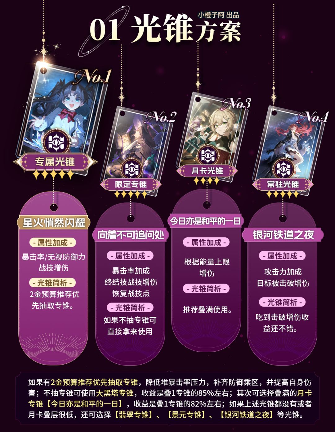 【V4.4攻略】角色攻略 远坂凛 3