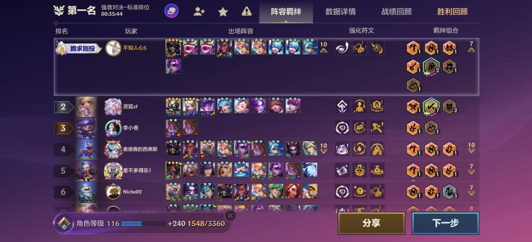 这就叫气运之子 2