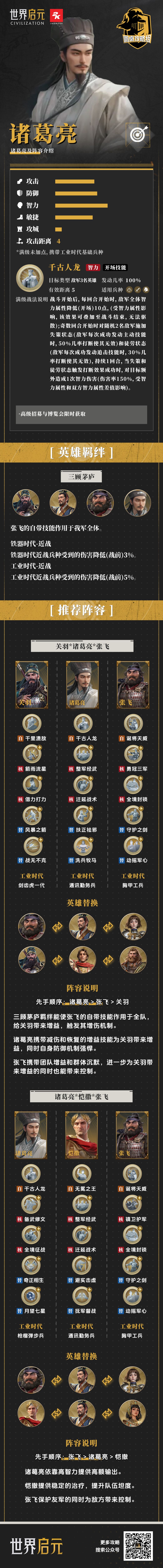 【英雄百科】诸葛亮详解及适配阵容（一图流）截图