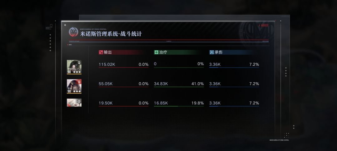升了艾瑟三专立马来打了 3