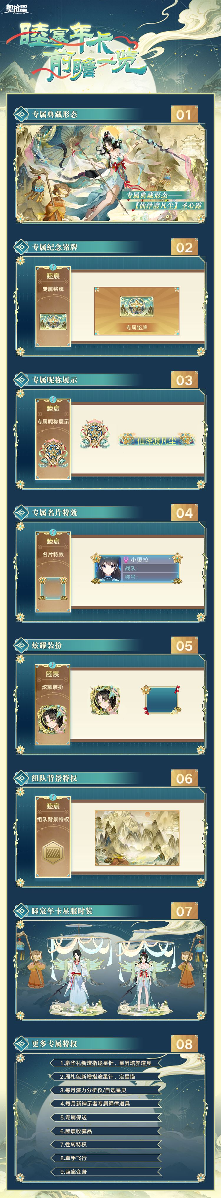 全新睦宸年卡爆料 1
