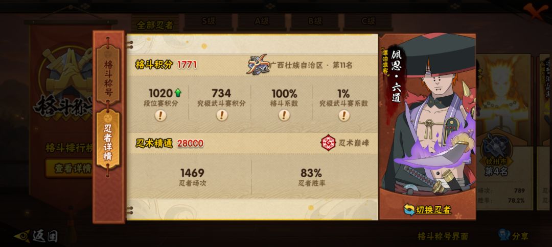 六道佩恩 1