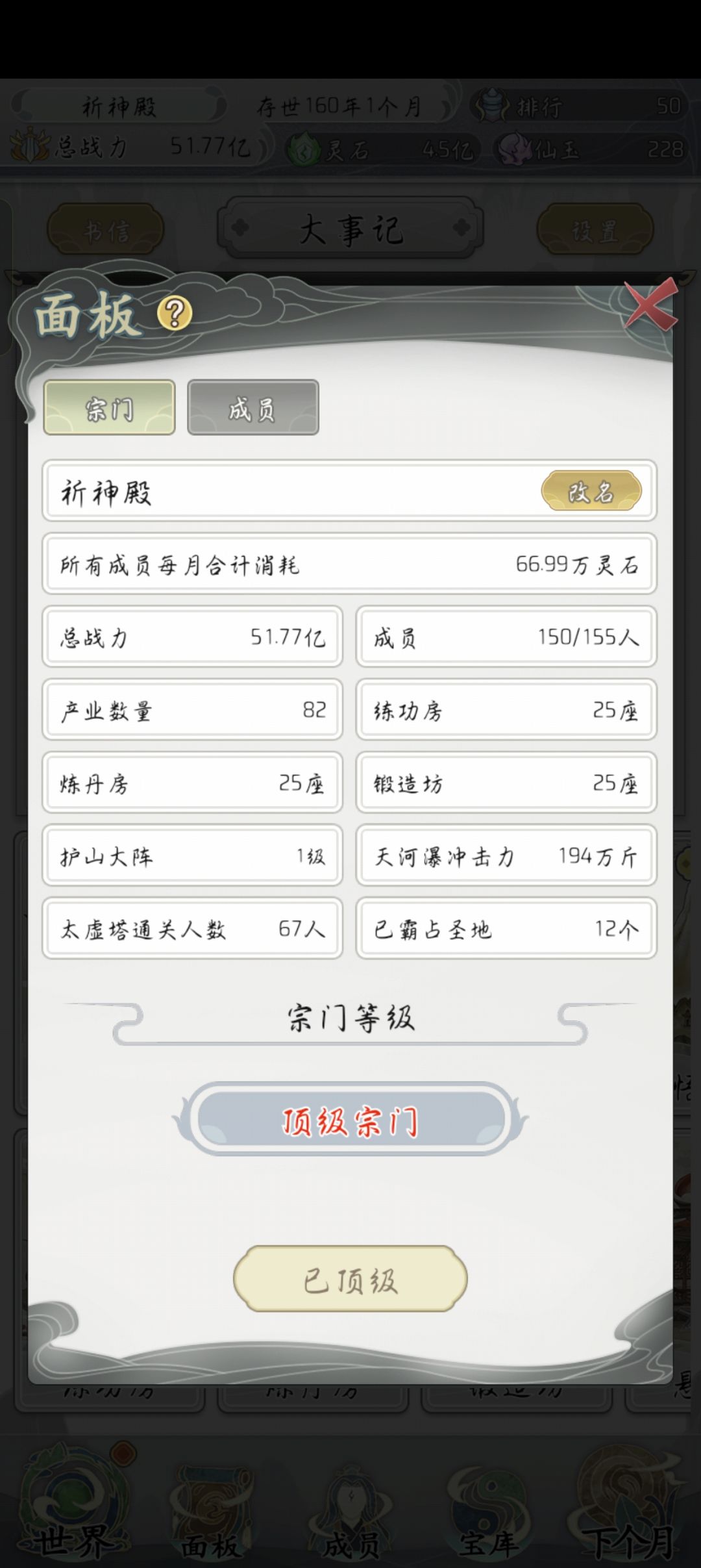 超级宗门排名50 1
