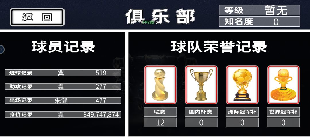 大空翼退役力 2