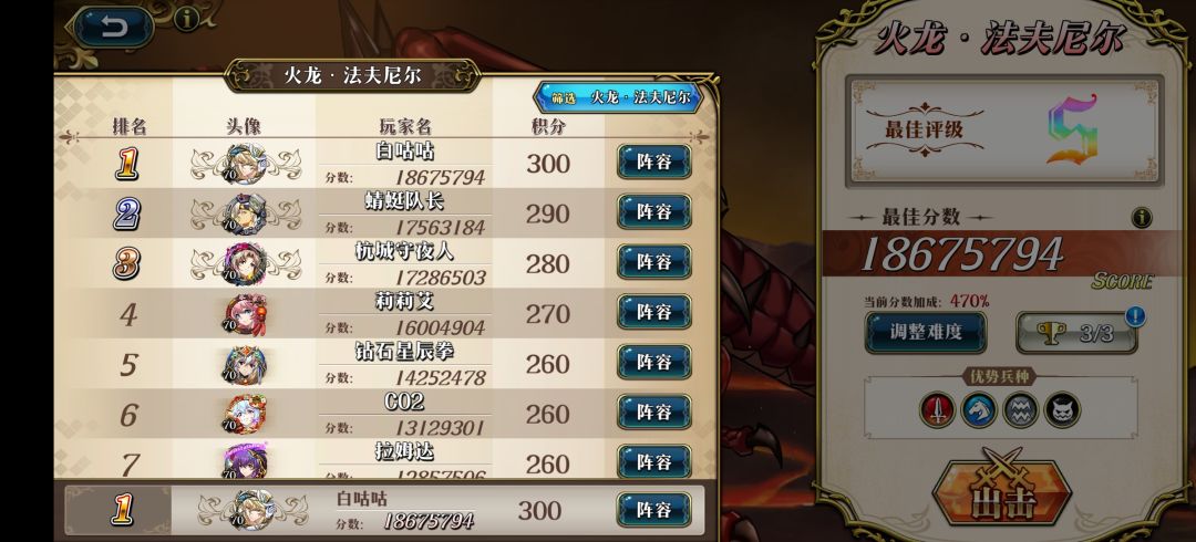 暂时霸榜 1