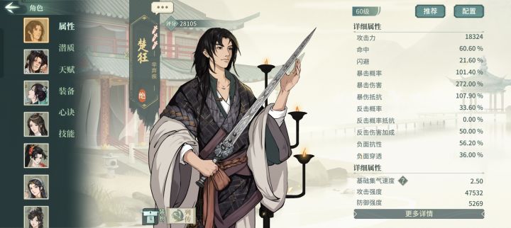 这面板,可以嘎嘎乱砍了吧。截图